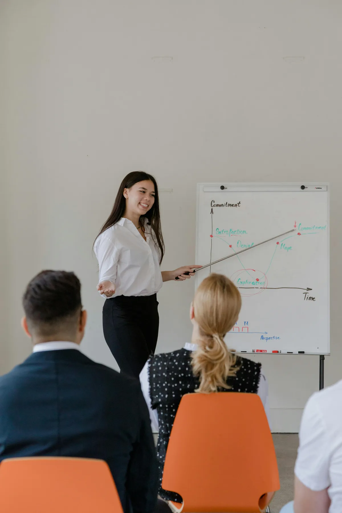 Whitmore Generation — consulting